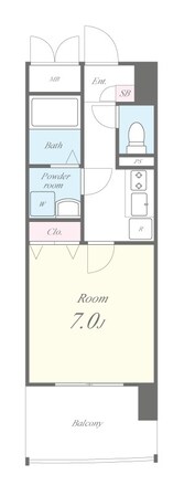 アジル湘南の物件間取画像